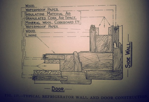 Refrigerator-Door-Construction
