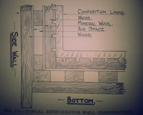 Refrigerator-Wall-Construction-Corner