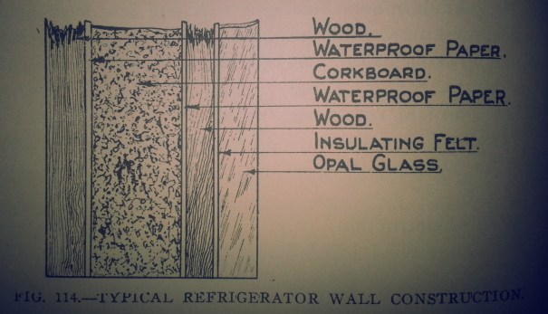 Refrigerator-Wall-Construction