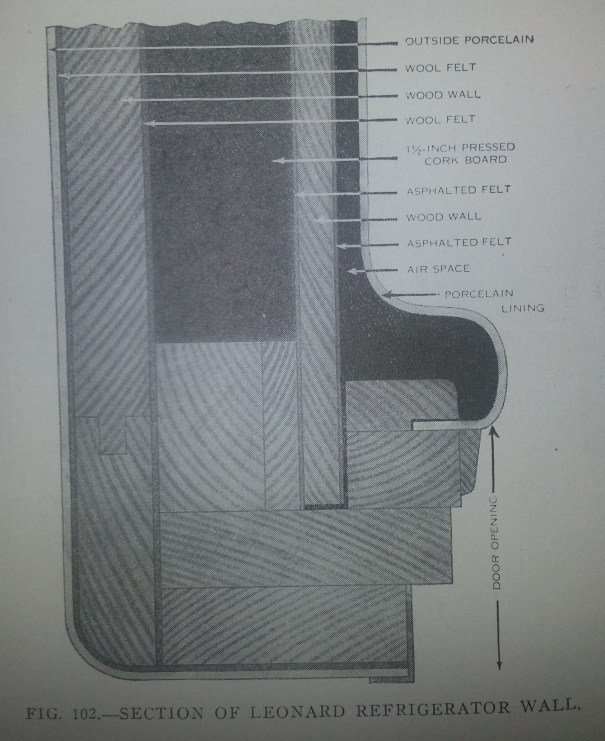 Section-Leonard-Refrigerator