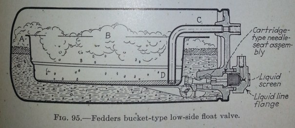 Bucket_Float_Valve