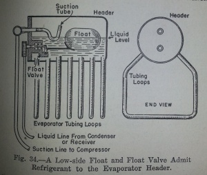 Flooded_Evaporator_End_View